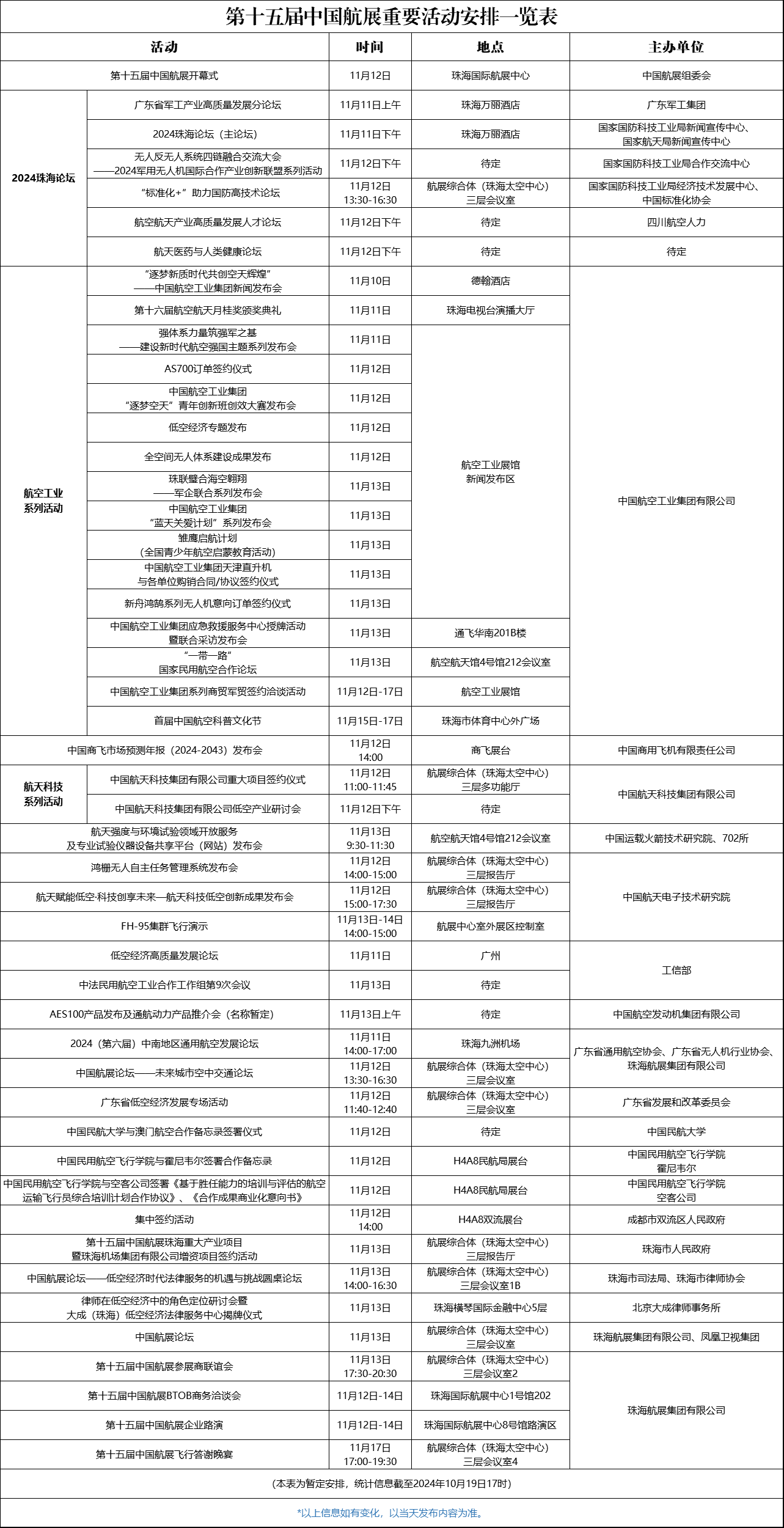 珠海金灣三灶紅旗電工焊工叉車(chē)培訓(xùn) 珠海金灣三灶紅旗電工焊工叉車(chē)培訓(xùn)