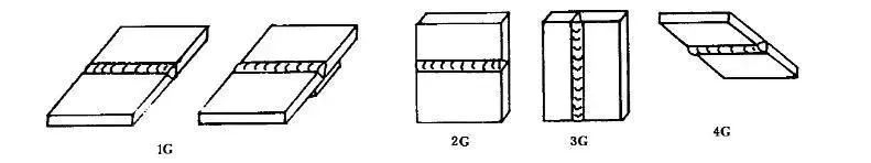 珠海金灣三灶紅旗電工焊工叉車培訓(xùn) 珠海金灣三灶紅旗電工焊工叉車培訓(xùn)