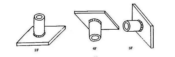 珠海金灣三灶紅旗電工焊工叉車培訓(xùn) 珠海金灣三灶紅旗電工焊工叉車培訓(xùn)