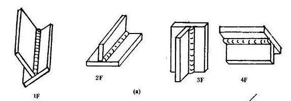 珠海金灣三灶紅旗電工焊工叉車培訓(xùn) 珠海金灣三灶紅旗電工焊工叉車培訓(xùn)